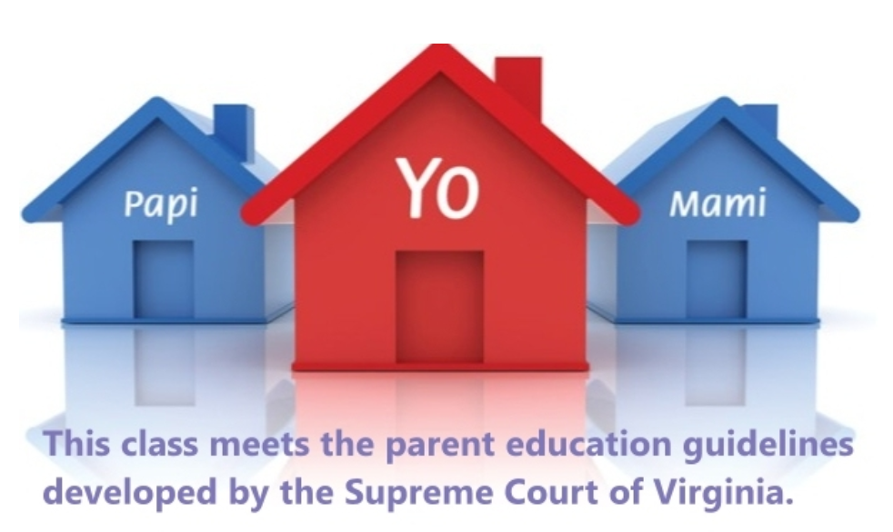 Tres casas que representan papi, mami y yo, con nota sobre las guías de educación para padres de Virginia.